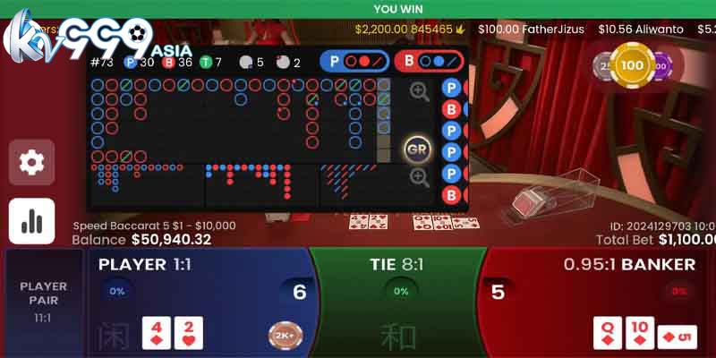 Hiểu rõ Baccarat trực tuyến