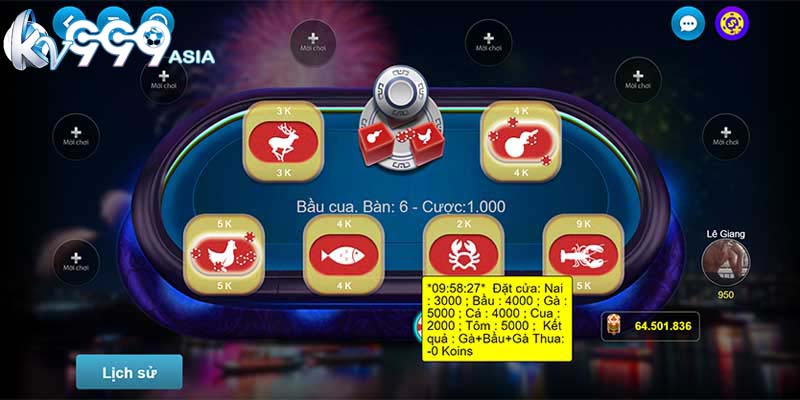 Sơ lược về trò chơi
